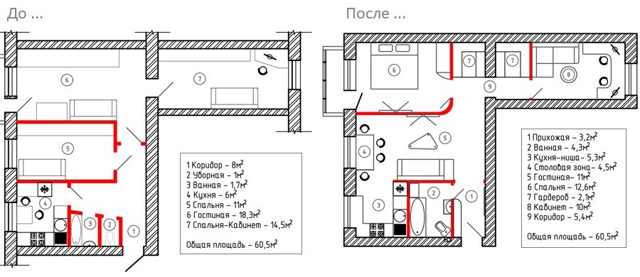 Дизайн-проект для ремонта двухкомнатной квартиры