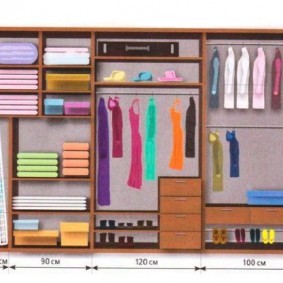 Схема размещения полок в гардеробной комнате