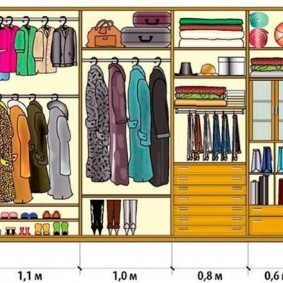 Размеры открытых полок в гардеробном шкафу