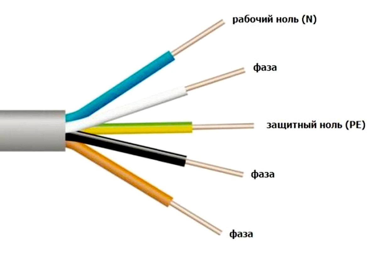 Обозначение цветов на схемах по электрике